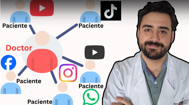 Duplica tu consulta con tus redes sociales